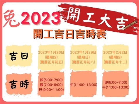 2023開業吉日吉時